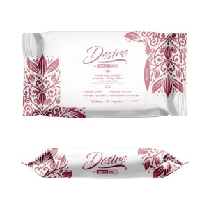 Розпродаж! Жіночі очищувальні серветки Desire by Swiss Navy Feminine Wipes 25 шт (термін 01.12.2023)